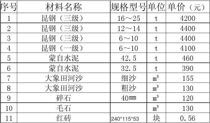 江苏特色年货有哪些